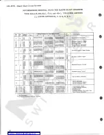 Предварительный просмотр 30 страницы GE AM-4.16-250-6 Instructions And Recommended Parts For Maintenance