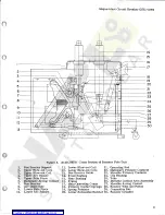 Preview for 9 page of GE AM-4.16-250-9 Instructions Manual