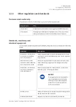 Preview for 13 page of GE Amersham Typhoon Operating Instructions Manual