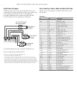 Предварительный просмотр 8 страницы GE AMP1B1 Manual