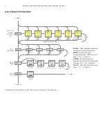 Предварительный просмотр 10 страницы GE AMP1B1 Manual