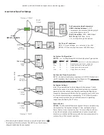 Предварительный просмотр 11 страницы GE AMP1B1 Manual