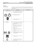 Предварительный просмотр 17 страницы GE AMX 4+ Functional Check Instructions