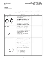 Предварительный просмотр 19 страницы GE AMX 4+ Functional Check Instructions