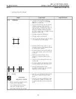 Предварительный просмотр 20 страницы GE AMX 4+ Functional Check Instructions