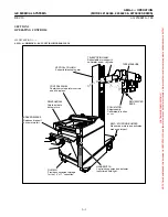 Предварительный просмотр 17 страницы GE AMX 4+ Technical Publications