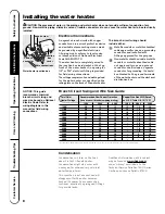 Preview for 8 page of GE AP12170-4 Use And Care Manual