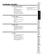 Preview for 11 page of GE AP12170-4 Use And Care Manual