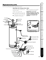 Предварительный просмотр 25 страницы GE AP13204-4 Use And Care Manual