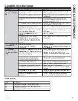 Preview for 29 page of GE APCA10 Series Owner'S Manual And Installation Instructions