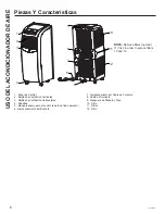 Предварительный просмотр 22 страницы GE APCD06 Series Owner'S Manual And Installation Instructions