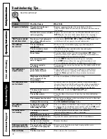 Preview for 14 page of GE APE08 Owner'S Manual And Installation Instructions