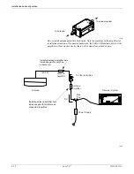 Предварительный просмотр 50 страницы GE ApexPro T14 Technical Manual