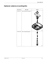 Preview for 111 page of GE ApexPro T14 Technical Manual