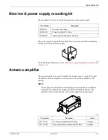 Preview for 113 page of GE ApexPro T14 Technical Manual