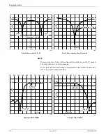 Preview for 120 page of GE ApexPro T14 Technical Manual