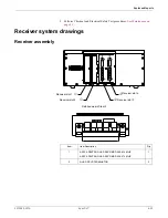 Preview for 137 page of GE ApexPro T14 Technical Manual