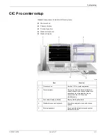 Предварительный просмотр 53 страницы GE ApexPro Operator'S Manual