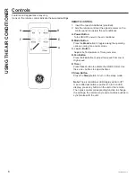 Предварительный просмотр 6 страницы GE APFD06 Owner'S Manual And Installation Instructions