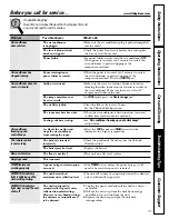 Предварительный просмотр 13 страницы GE APH10 Series Owner'S Manual And Installation Instructions