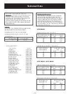 Preview for 6 page of GE APH10 Series Technical Service Manual