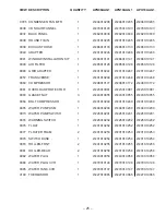 Preview for 25 page of GE APH10 Series Technical Service Manual