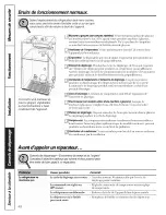 Предварительный просмотр 48 страницы GE Appliances 18 Owner'S Manual