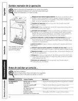 Предварительный просмотр 74 страницы GE Appliances 18 Owner'S Manual