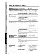 Предварительный просмотр 132 страницы GE Appliances 24 Owner'S Manual