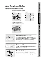 Предварительный просмотр 11 страницы GE Appliances 28 Owner'S Manual