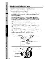 Предварительный просмотр 126 страницы GE Appliances 28 Owner'S Manual