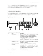 Preview for 15 page of GE Appliances 30 User Manual