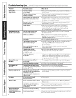 Preview for 8 page of GE Appliances ADEW30 Owner'S Manual