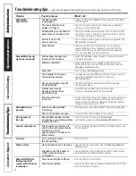 Preview for 8 page of GE Appliances ADEW65 Owner'S Manual