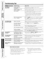 Предварительный просмотр 14 страницы GE Appliances AKH18DNT1 Owner'S Manual And Installation Instructions