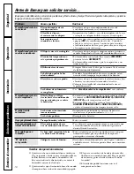 Preview for 36 page of GE Appliances AST05 Owner'S Manual And Installation Instructions