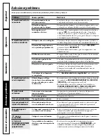 Предварительный просмотр 32 страницы GE Appliances ASV05 Owner'S Manual And Installation Instructions