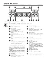 Preview for 9 page of GE Appliances C2S985 Owner'S Manual & Installation Instructions