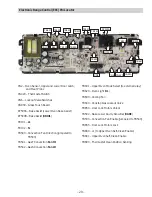 Предварительный просмотр 29 страницы GE Appliances C2S985 Technical Service Manual