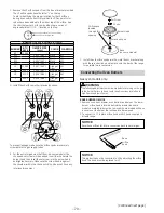 Предварительный просмотр 70 страницы GE Appliances C2S985 Technical Service Manual