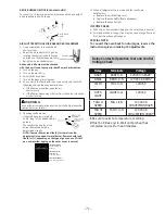 Предварительный просмотр 71 страницы GE Appliances C2S985 Technical Service Manual