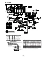 Предварительный просмотр 75 страницы GE Appliances C2S985 Technical Service Manual