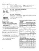 Preview for 8 page of GE Appliances CG5985 Owner'S Manual And Installation Instructions