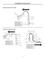 Preview for 50 page of GE Appliances CG5985 Owner'S Manual And Installation Instructions