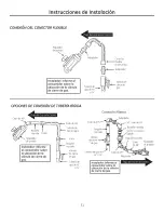 Preview for 115 page of GE Appliances CG5985 Owner'S Manual And Installation Instructions