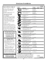 Preview for 34 page of GE Appliances CV936 Owner'S Manual And Installation Instructions