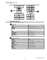 Preview for 13 page of GE Appliances DVM1950 Technical Service Manual