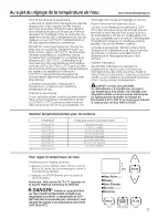 Preview for 31 page of GE Appliances Geospring GEH50DEEDXX Owner'S Manual And Installation Instructions