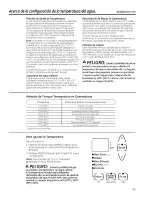 Preview for 55 page of GE Appliances Geospring GEH50DEEDXX Owner'S Manual And Installation Instructions