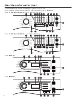 Preview for 4 page of GE Appliances GFWH1200 Owner'S Manual & Installation Instructions